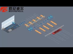 Χειριστής συγκόλλησης